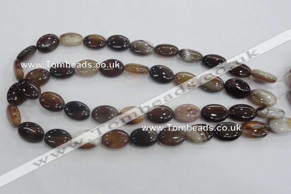 CAA211 15.5 inches 13*18mm oval madagascar agate beads