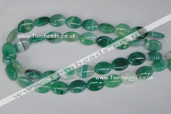 CAG1266 15.5 inches 15*20mm oval line agate gemstone beads