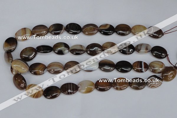 CAG1315 15.5 inches 15*20mm oval line agate gemstone beads