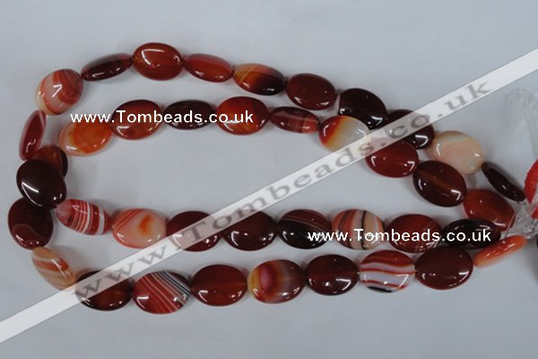 CAG3195 15.5 inches 15*20mm oval red line agate beads