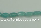 CAM146 15.5 inches 6*9mm oval amazonite gemstone beads wholesale