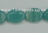 CAM148 15.5 inches 15*20mm oval amazonite gemstone beads wholesale