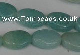 CAM622 15.5 inches 8*12mm oval Chinese amazonite gemstone beads