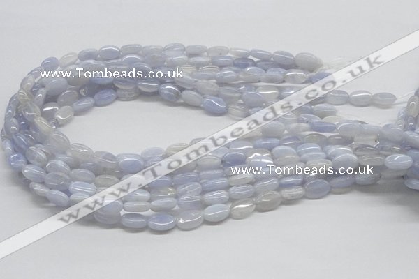 CBC08 15.5 inches 8*12mm oval blue chalcedony beads wholesale