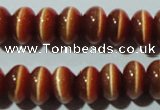 CCT282 15 inches 5*8mm rondelle cats eye beads wholesale