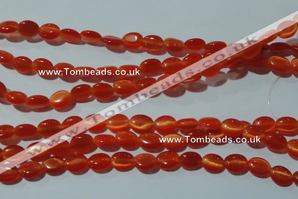 CCT635 15 inches 6*8mm oval cats eye beads wholesale