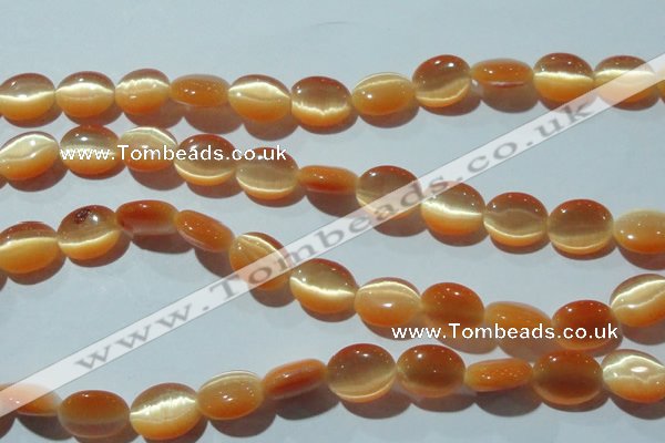 CCT668 15 inches 8*10mm oval cats eye beads wholesale