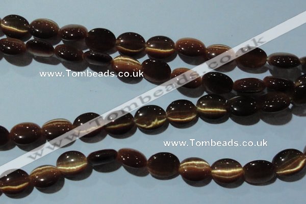 CCT674 15 inches 8*10mm oval cats eye beads wholesale