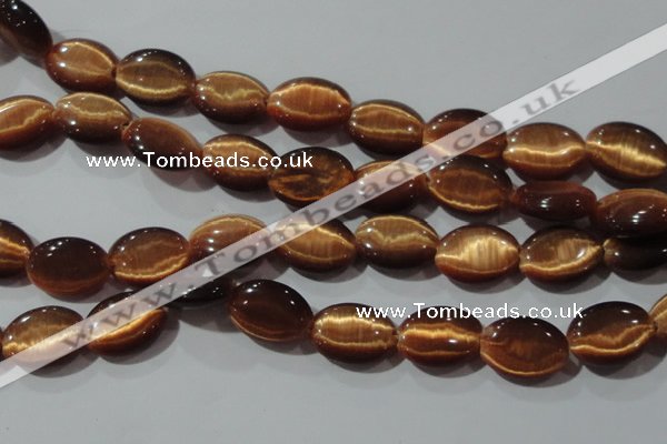 CCT726 15 inches 10*14mm oval cats eye beads wholesale