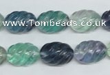 CFL306 15.5 inches 12*16mm carved rice natural fluorite beads