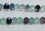 CFL313 15.5 inches 8*10mm faceted rondelle natural fluorite beads