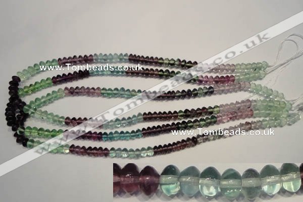 CFL561 15.5 inches 4*6mm rondelle fluorite gemstone beads wholesale
