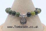 CGB7780 8mm Canadian jade bead with luckly charm bracelets