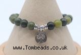 CGB7780 8mm Canadian jade bead with luckly charm bracelets