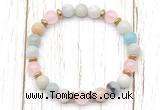 CGB8453 8mm amazonite, rose quartz & hematite power beads bracelet