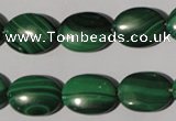 CMN273 15.5 inches 12*16mm oval natural malachite beads wholesale