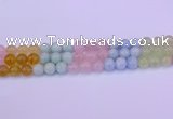 CMQ363 15.5 inches 10mm round rainbow quartz beads wholesale