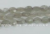 CMS131 15.5 inches 7*8mm faceted oval moonstone gemstone beads