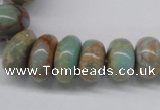 CNS78 5*10mm - 14*20mm rondelle natural serpentine jasper beads