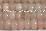 COP1236 15.5 inches 2.5*4mm rondelle Chinese pink opal beads